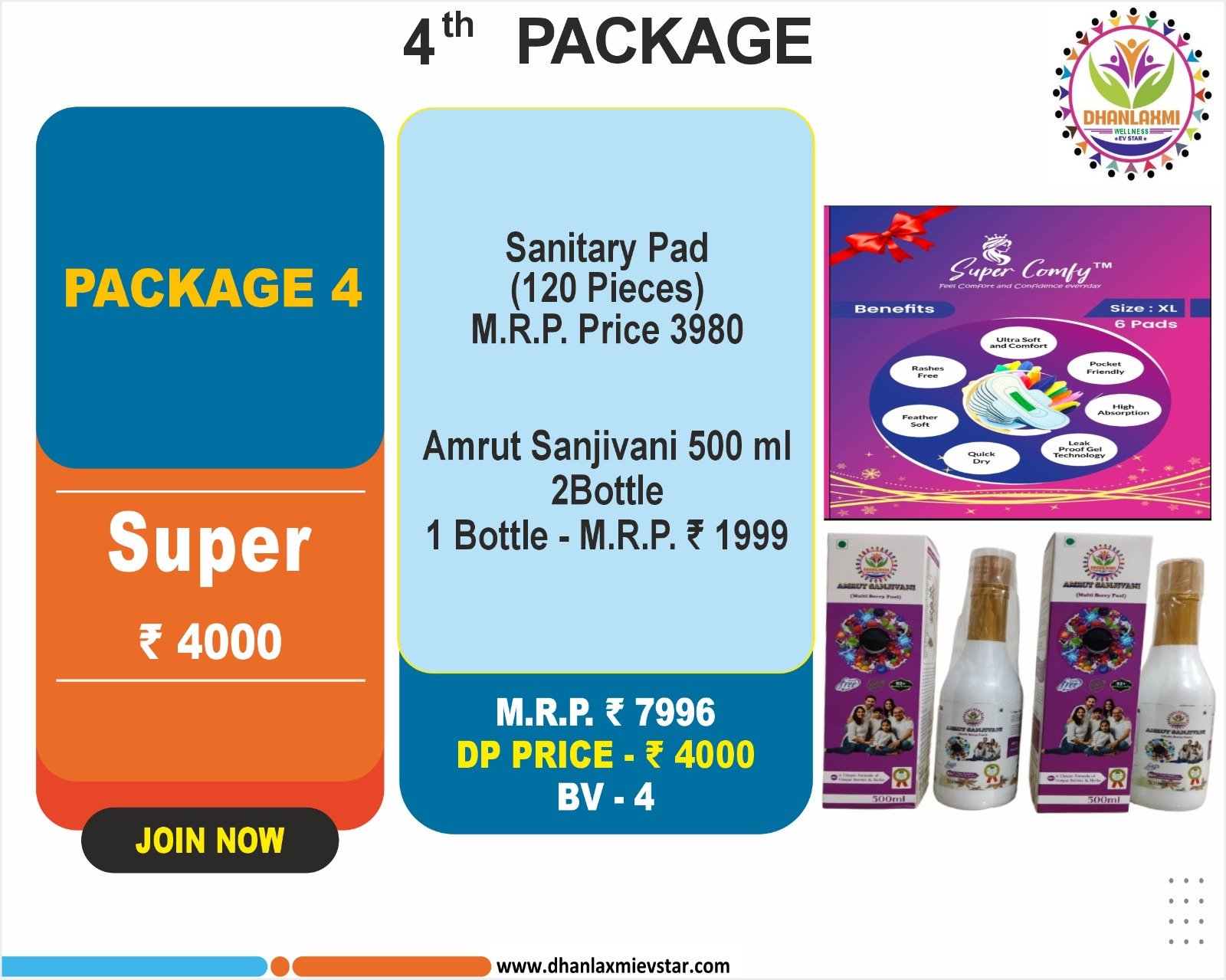 Product 4